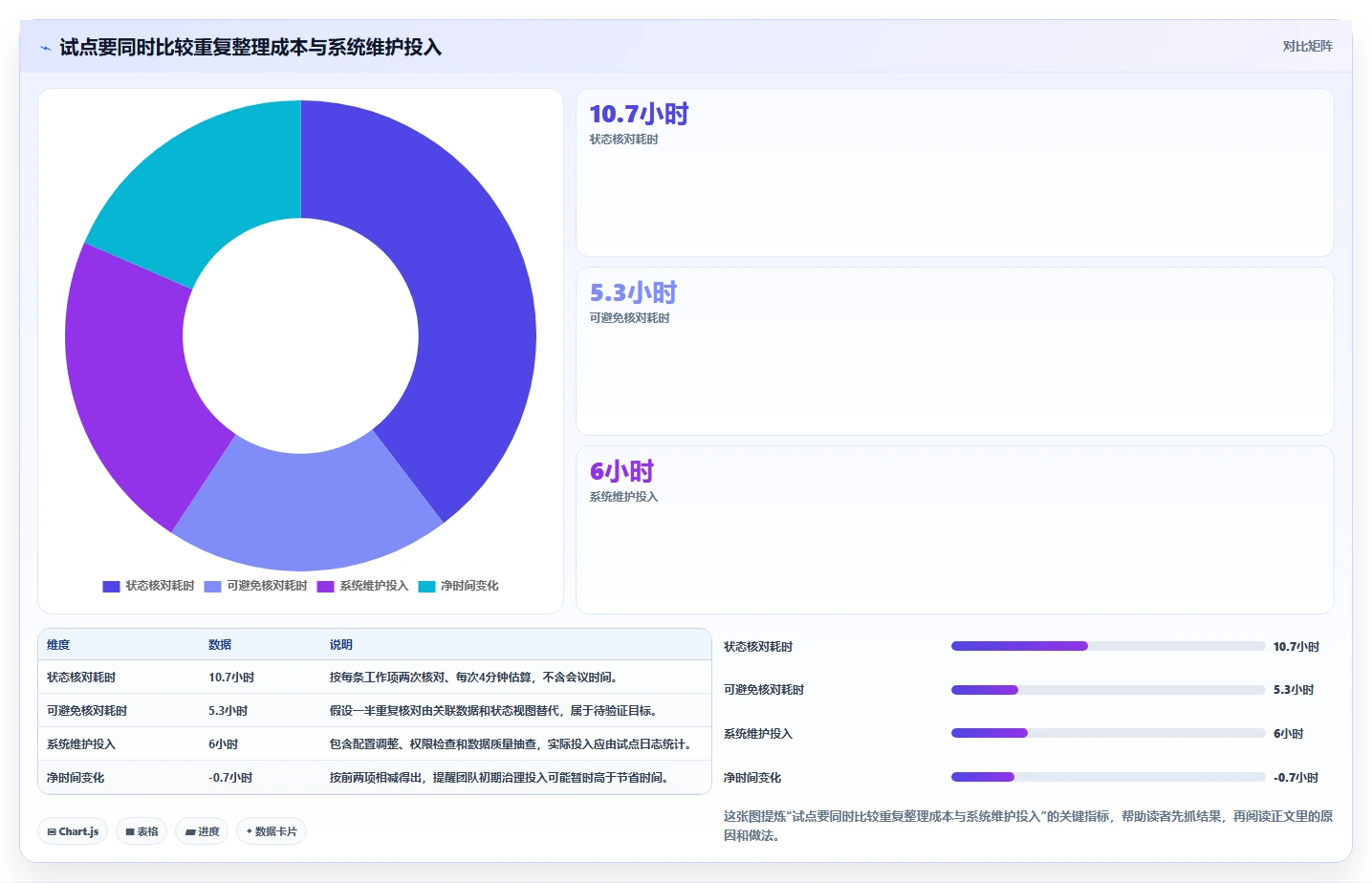 2026年效率革命:6大PingCode管理工具全面对比与推荐