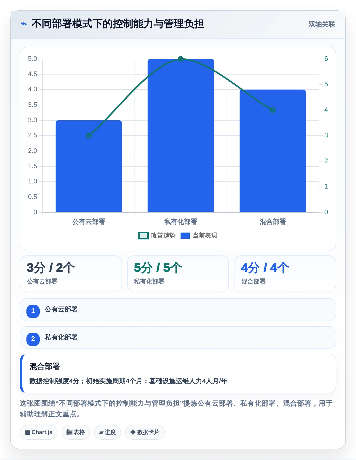 企业文档云选型指南:2026年最值得投资的5大解决方案
