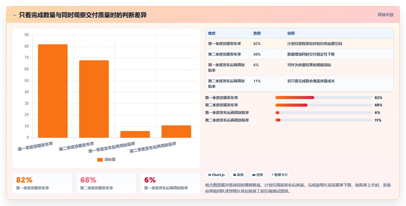 值得推荐的研发管理系统有哪些:2026年主流工具测评与选型指南