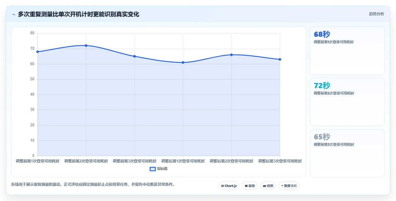 新手必读：2026年win11管理软件选购指南 - 5款顶级工具详解