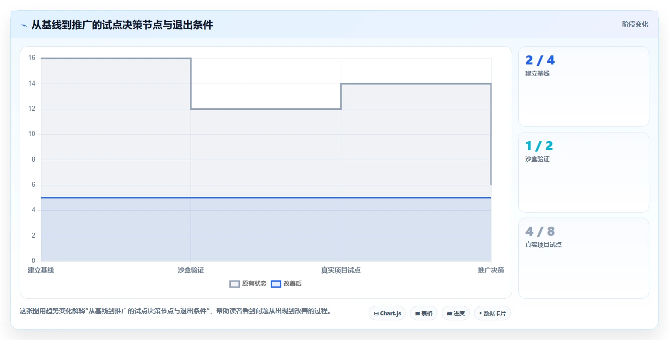 提升研发效率必看:2026年最值得投资的5款行云devops平台