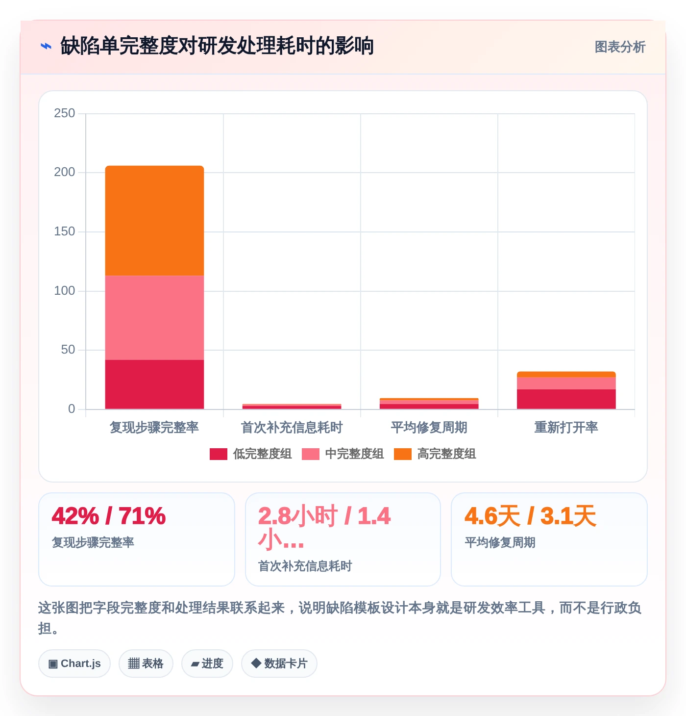 研发团队必备:2026年度8大测试bug工具推荐榜单