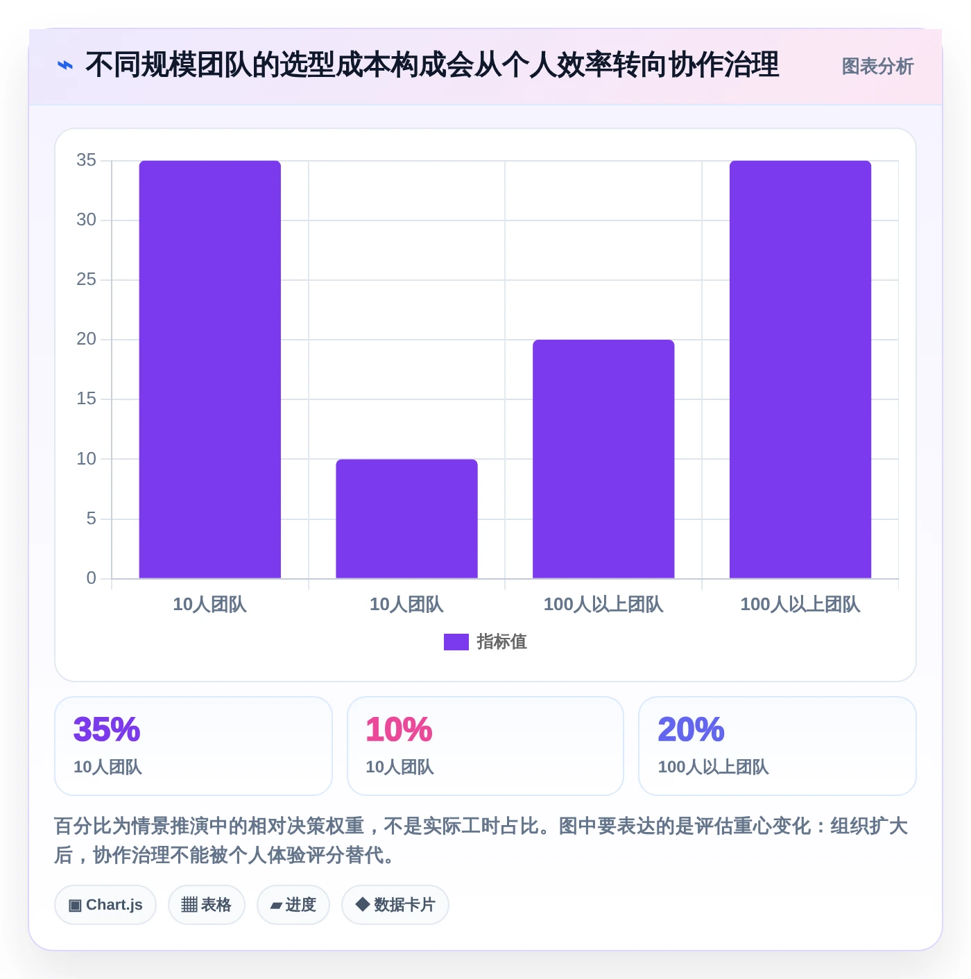 2026年软件测试工具选型指南:7款找软件测试工具怎么找工具大盘点