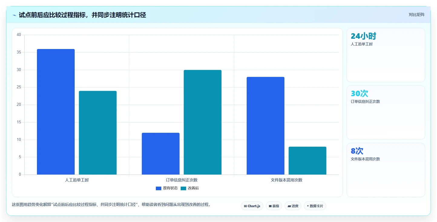 2026年印典管理系统大盘点:8款顶级工具助力企业效率提升
