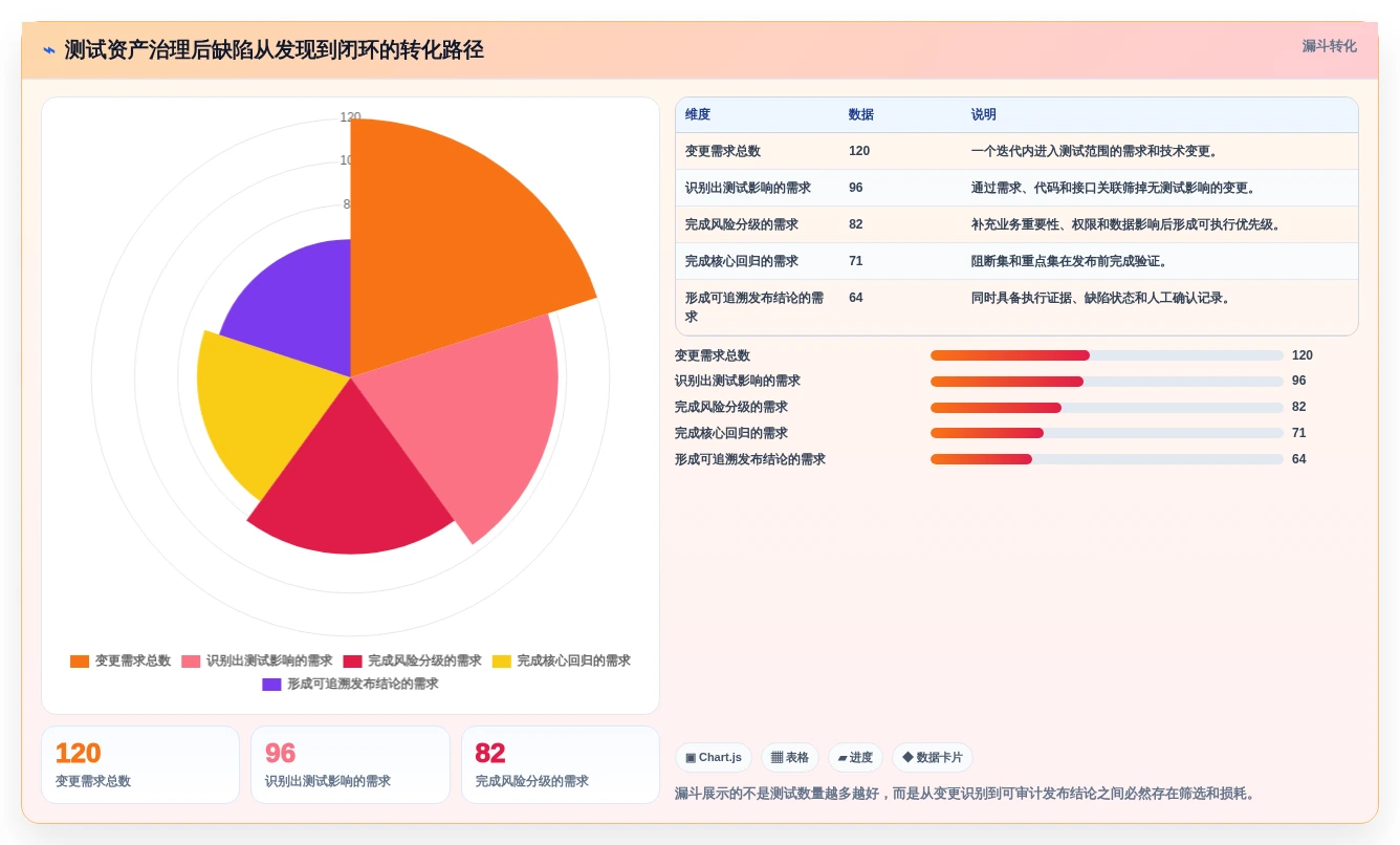 2026年软件测试AI方向的工具大盘点:8款提升效率的必备神器