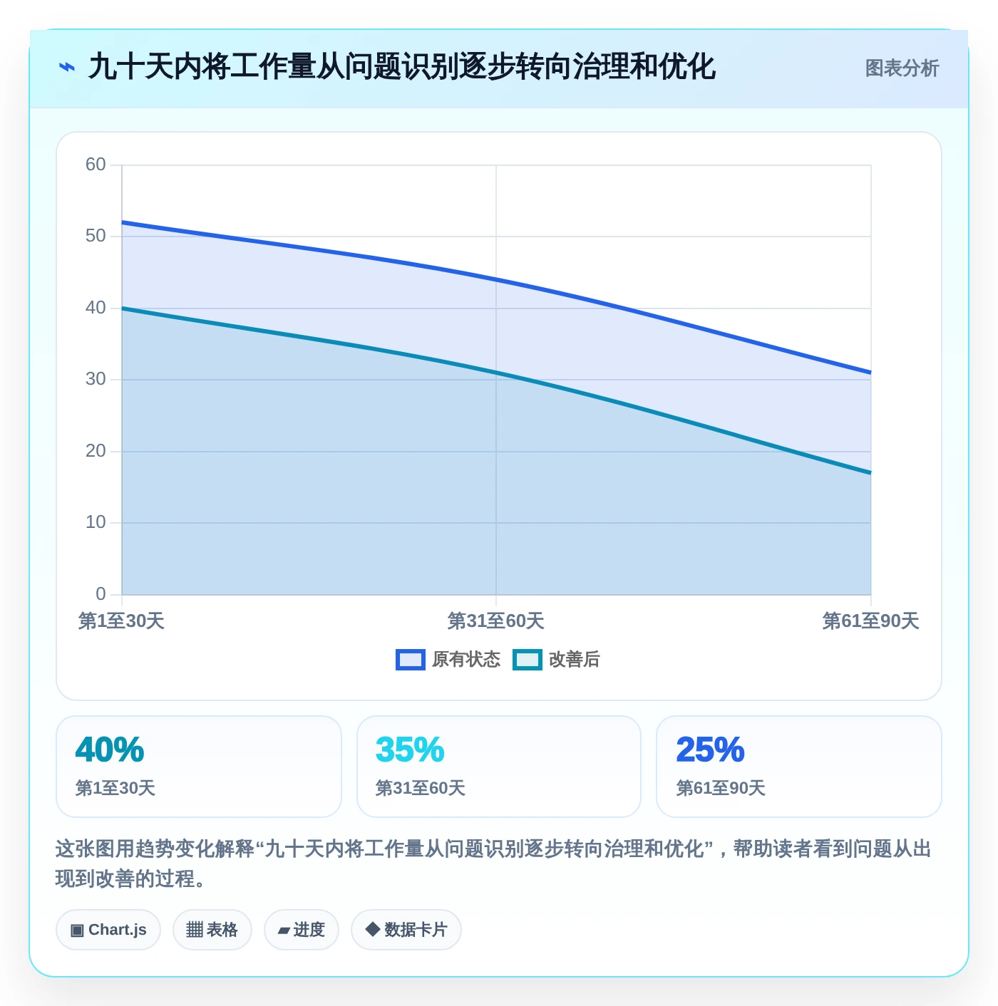 从新手到专家:2026年托管型知识库选型指南