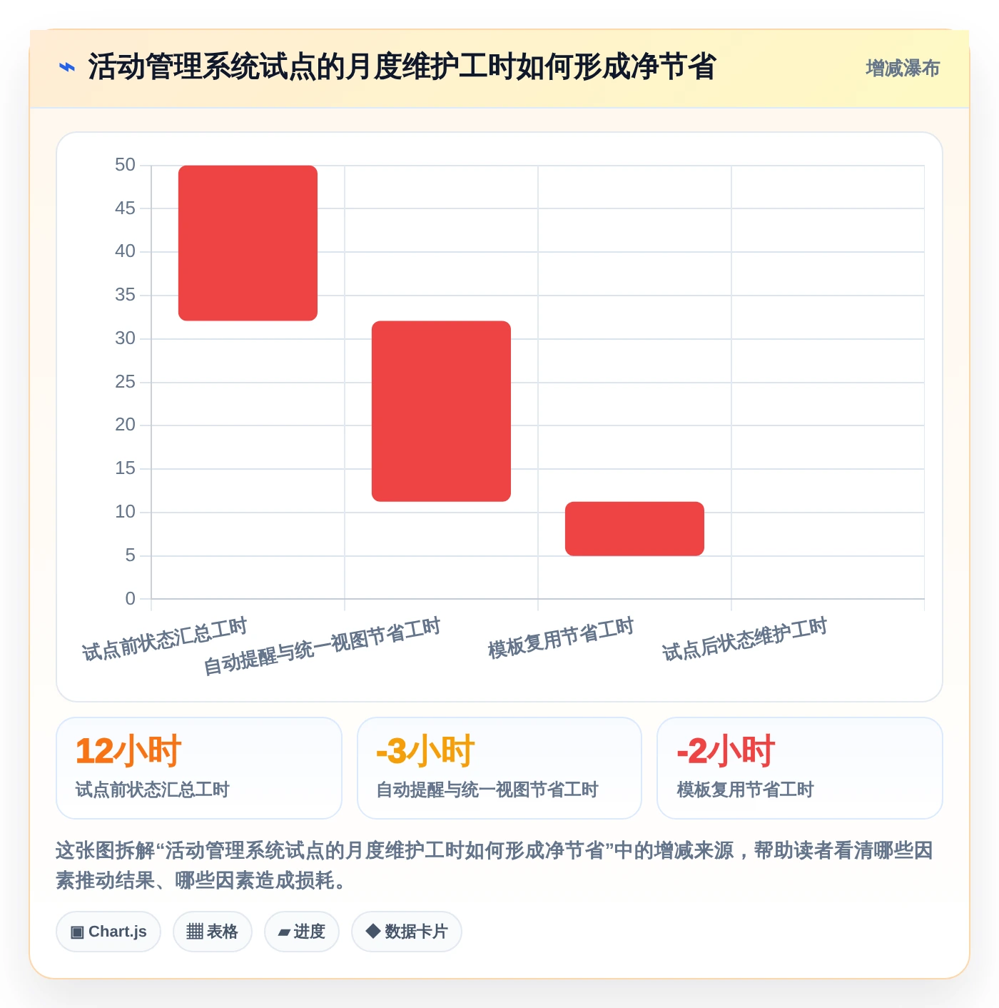 2026年效率神器:6款顶级事件任务管理软件深度对比