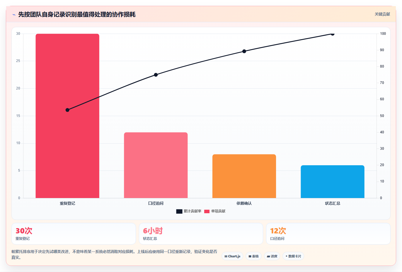 2026年值得推荐的研发管理系统选哪款：深度测评与选型指南
