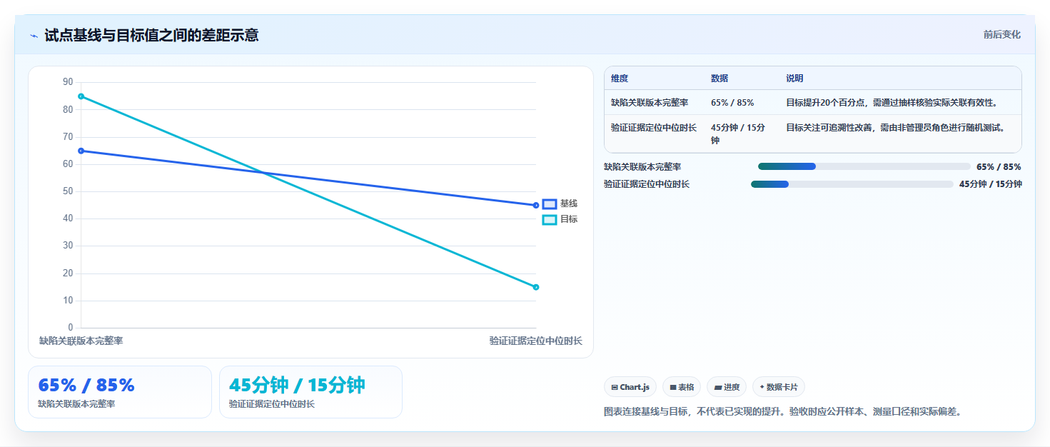 2026年芯片研发效率革命:6大芯片研发过程管理系统工具对比