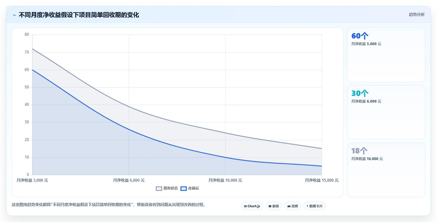 提升生产效率：2026年最值得投资的5款mes标准工时库管理系统