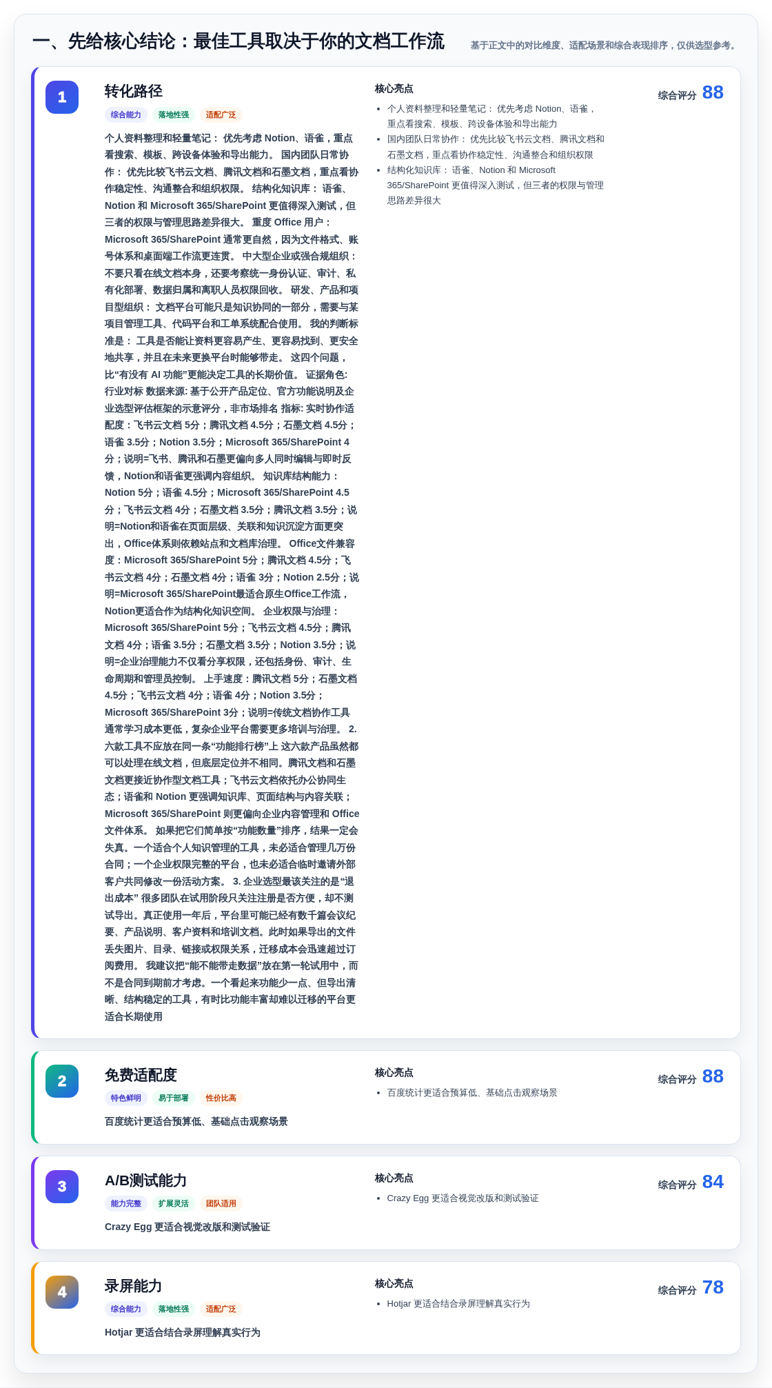 如何选择最佳在线文档管理工具？2026年6大热门工具对比