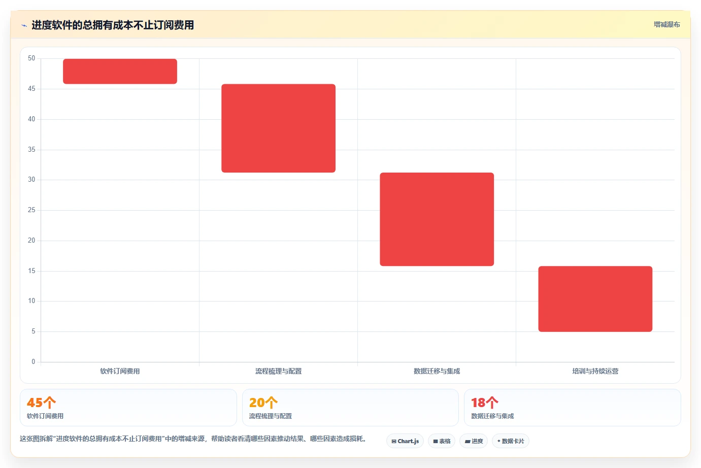 高效研发管理必备：2026年最值得关注的5大进度计划软件官网