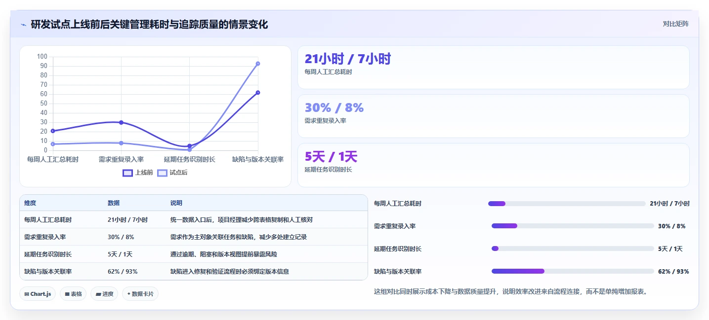 2026年效率之选:6大测评应用管理系统工具深度对比