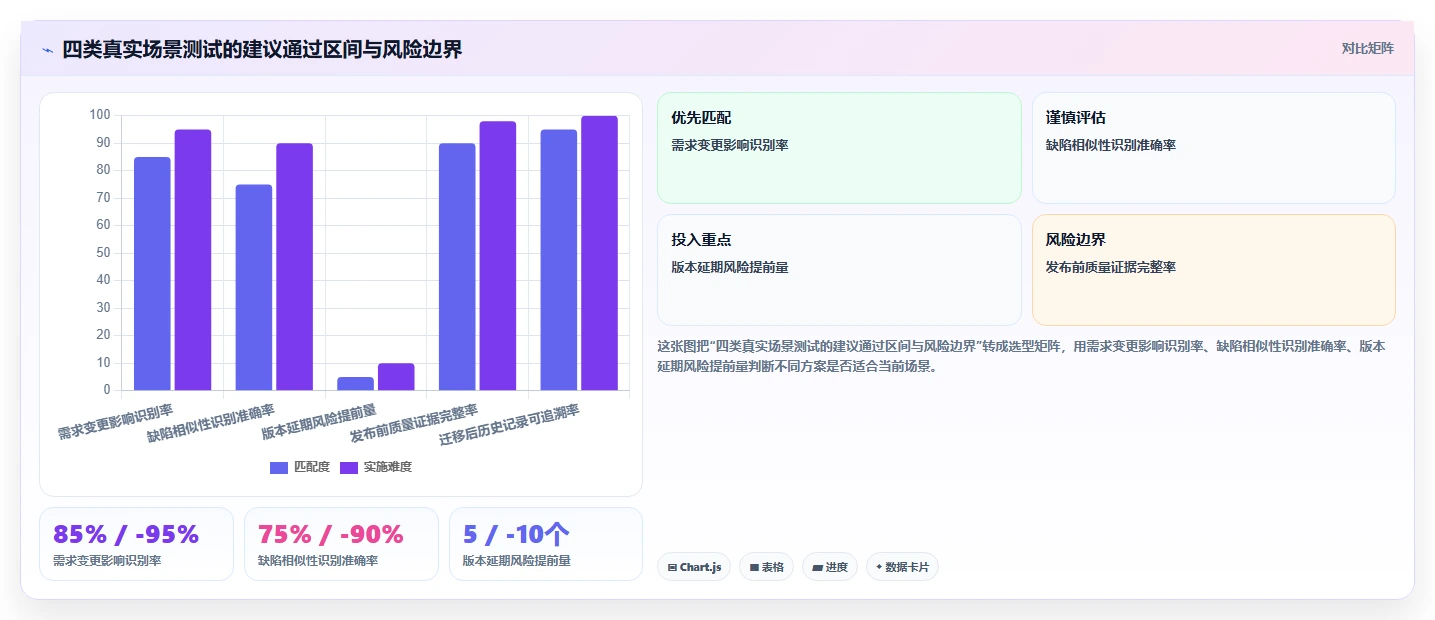 智能研发管理新趋势:2026年5款热门研发系统智能软件盘点