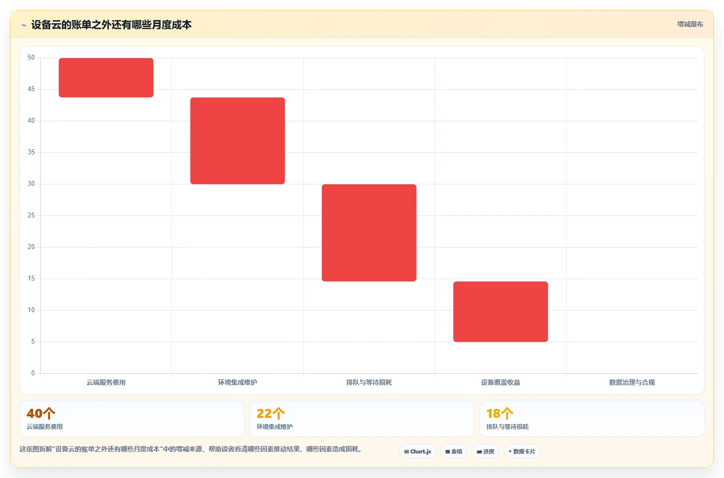 iOS开发者必看:2026年top 7苹果测试软件工具对比