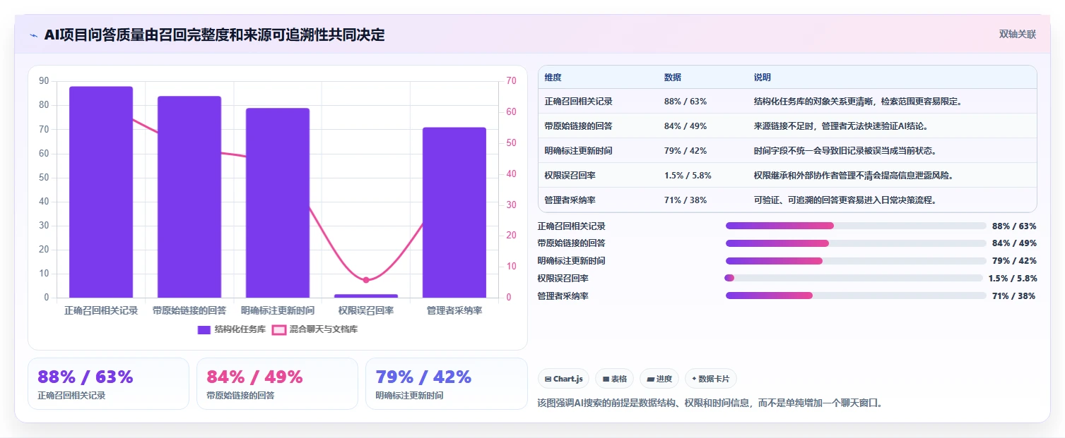 2026年高效的Jira替代软件哪款更合适：深度测评与选型指南