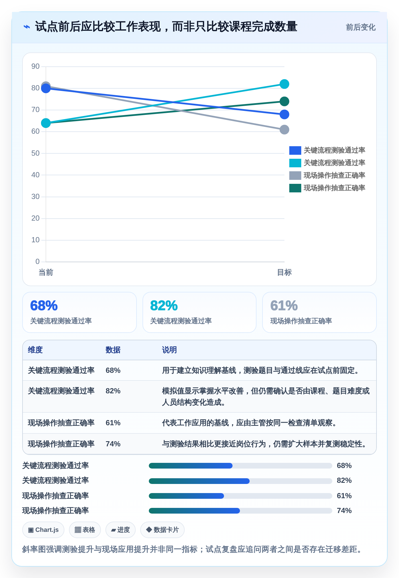 突破学习瓶颈:2026年6款领先共性知识学习管理系统工具盘点