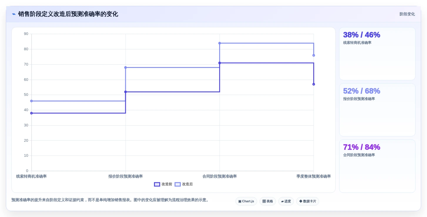 选对工具事半功倍:2026年5款顶级企业经营管理一般的应用软件深度分析