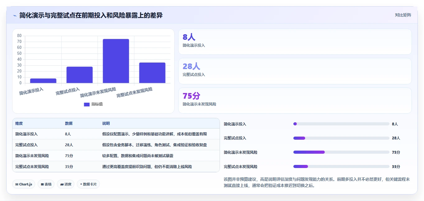 2026年Jira国产替代方案选型指南：5款主流研发管理工具深度对比