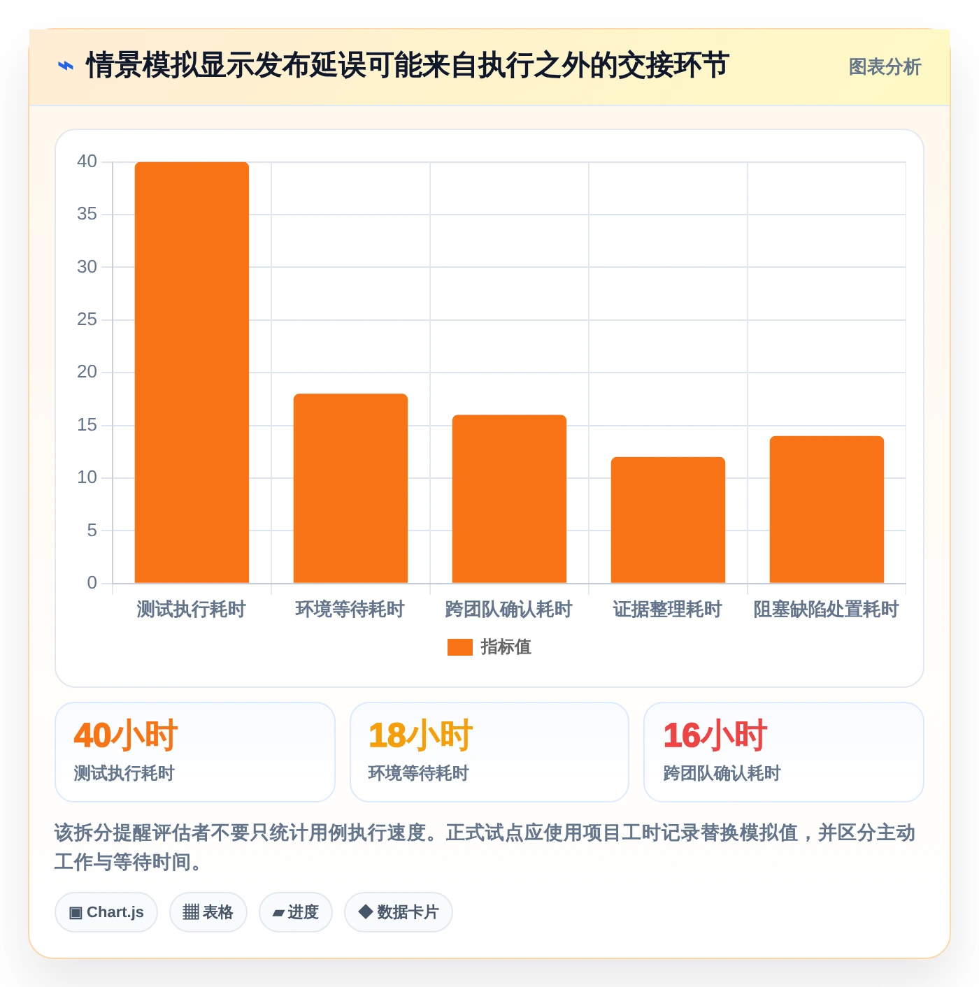 2026年银行测试管理工具大盘点:6款提升效率的顶级选择