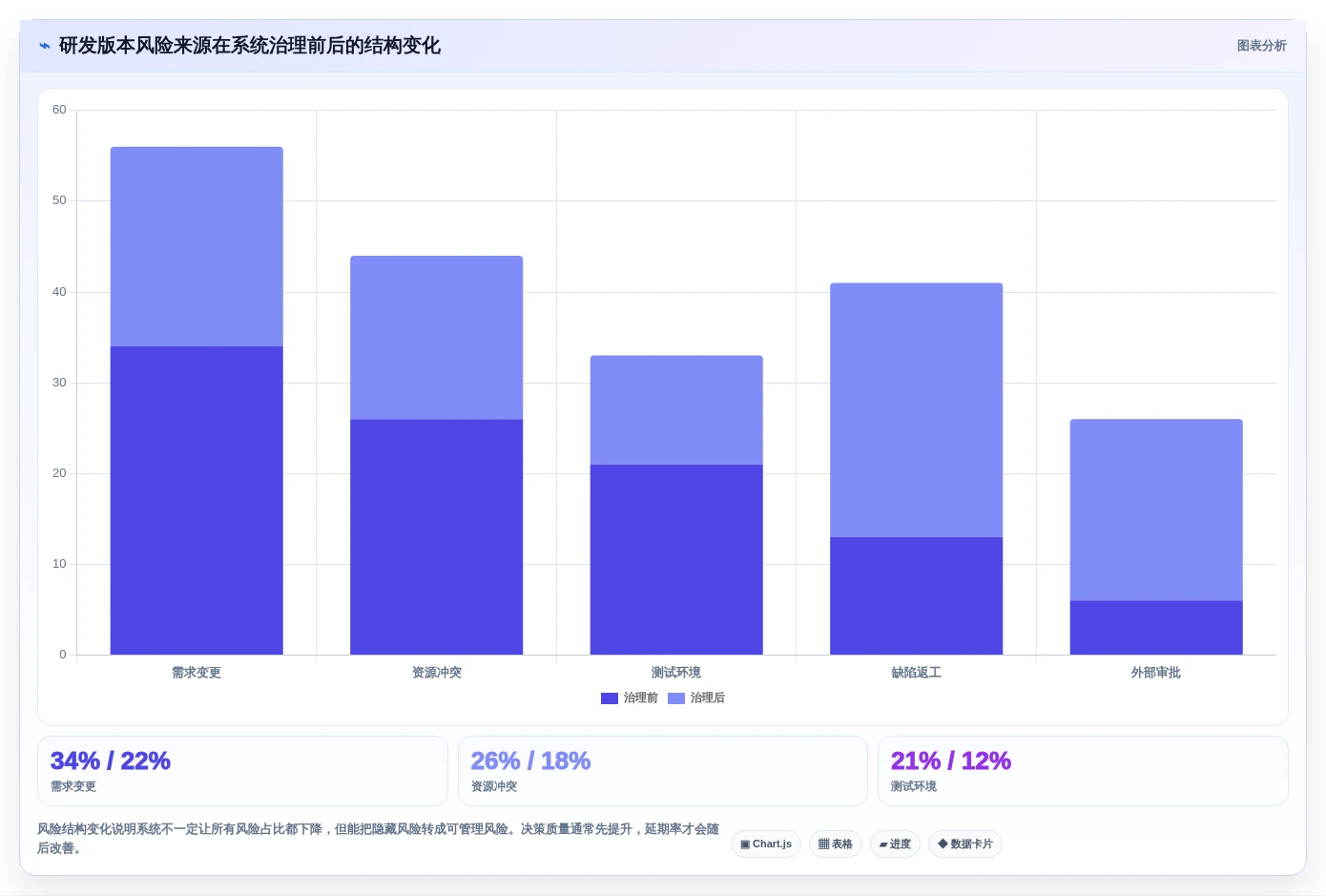 项目经理必看!2026年最受欢迎的5款节点管理系统推荐