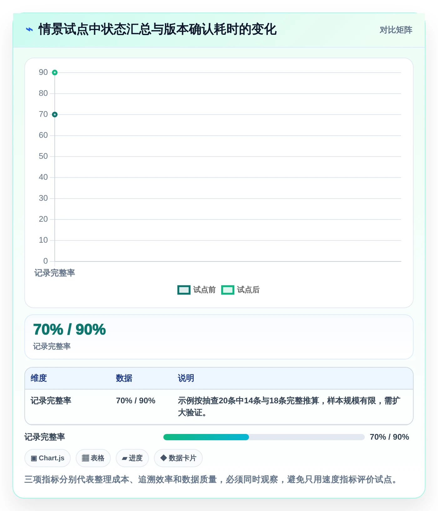 项目经理必读:如何选择适合你的东方仿真项目管理软件?2026年选型指南
