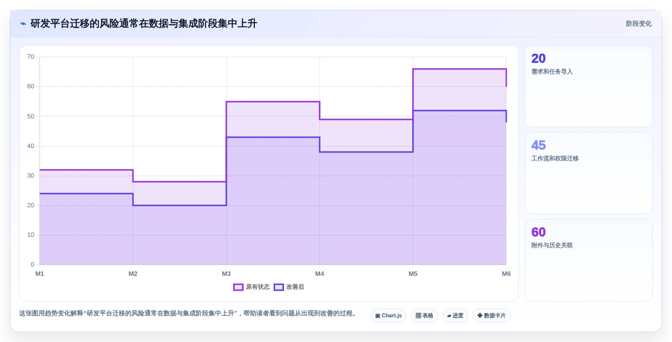大型组织必备:2026年9款企业级研发管理平台选型指南