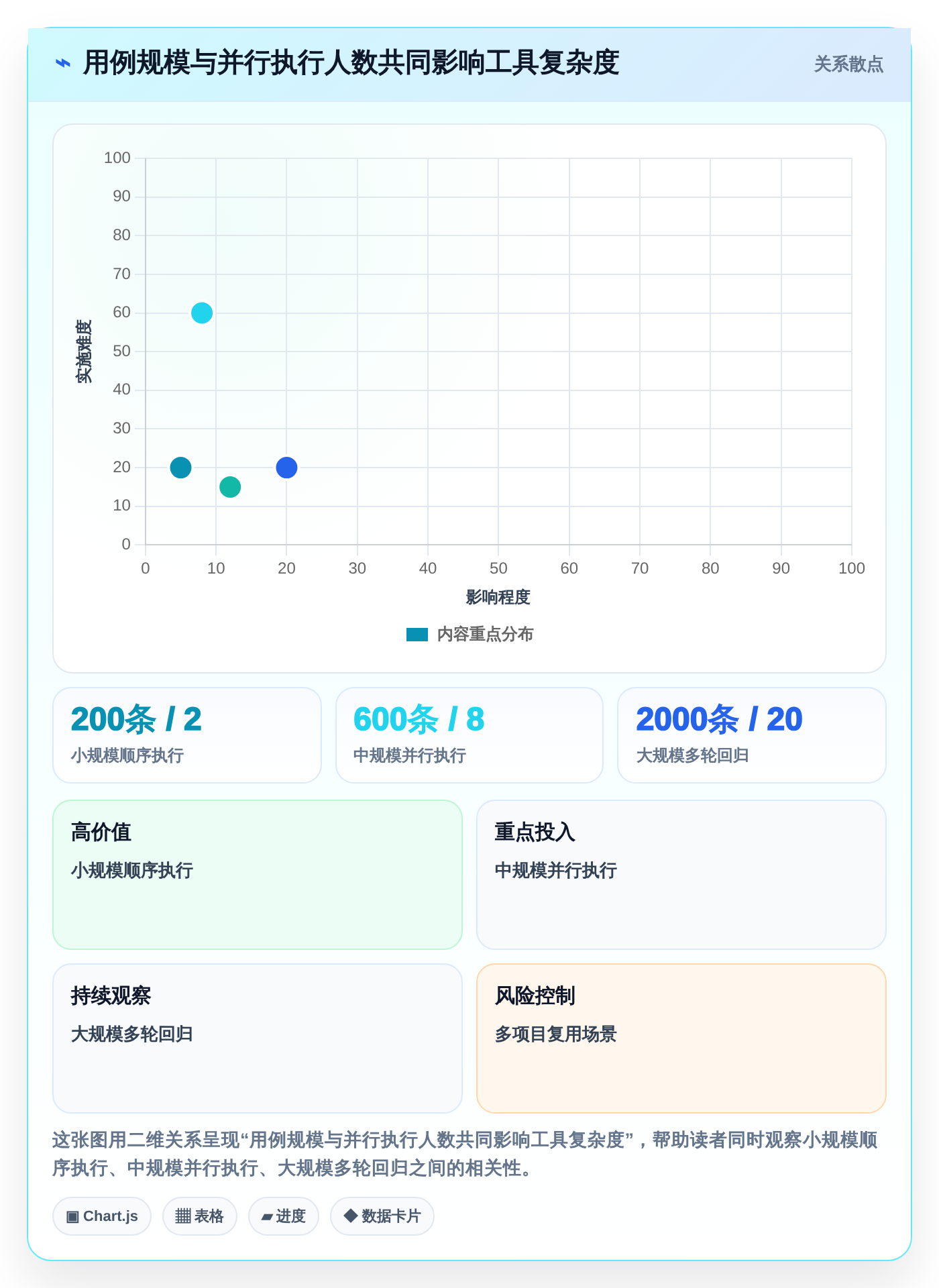 提升测试效率！5大日本软件测试excel文档工具2026年最新推荐