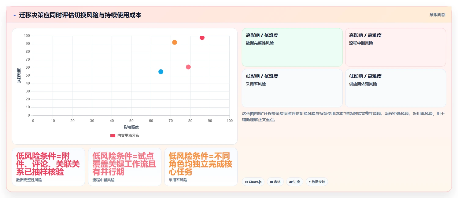 2026年中小企业用的Jira替代软件哪款更实用?深度测评与选型指南