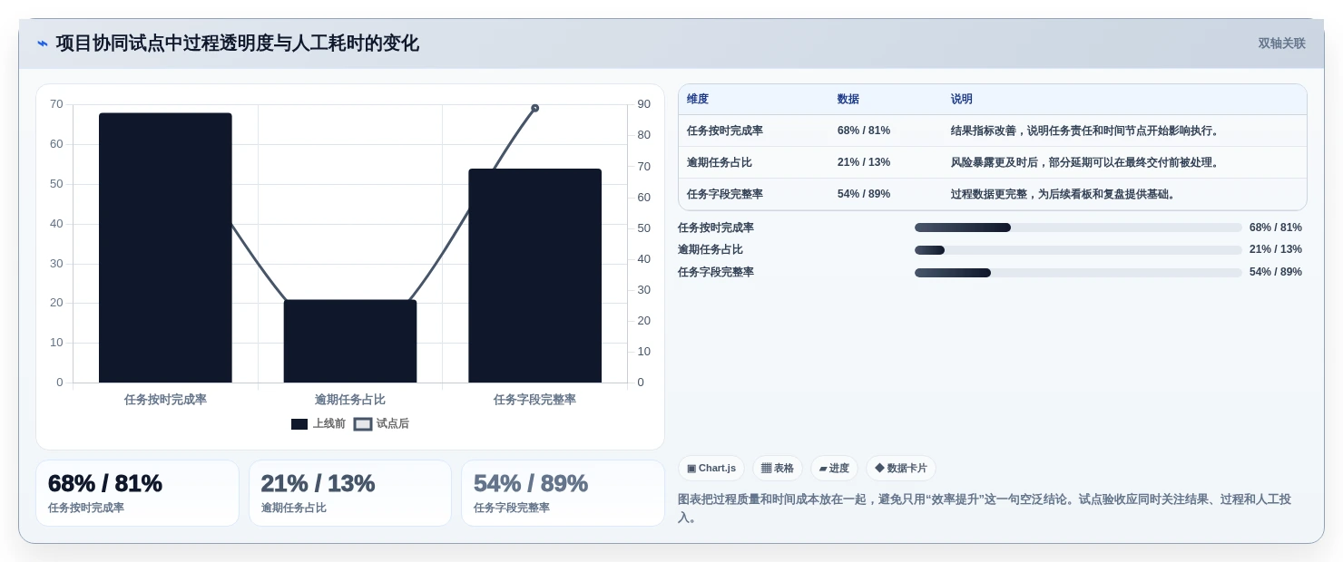 精细化管理工具选型指南:2026年提升企业竞争力的5款必备利器