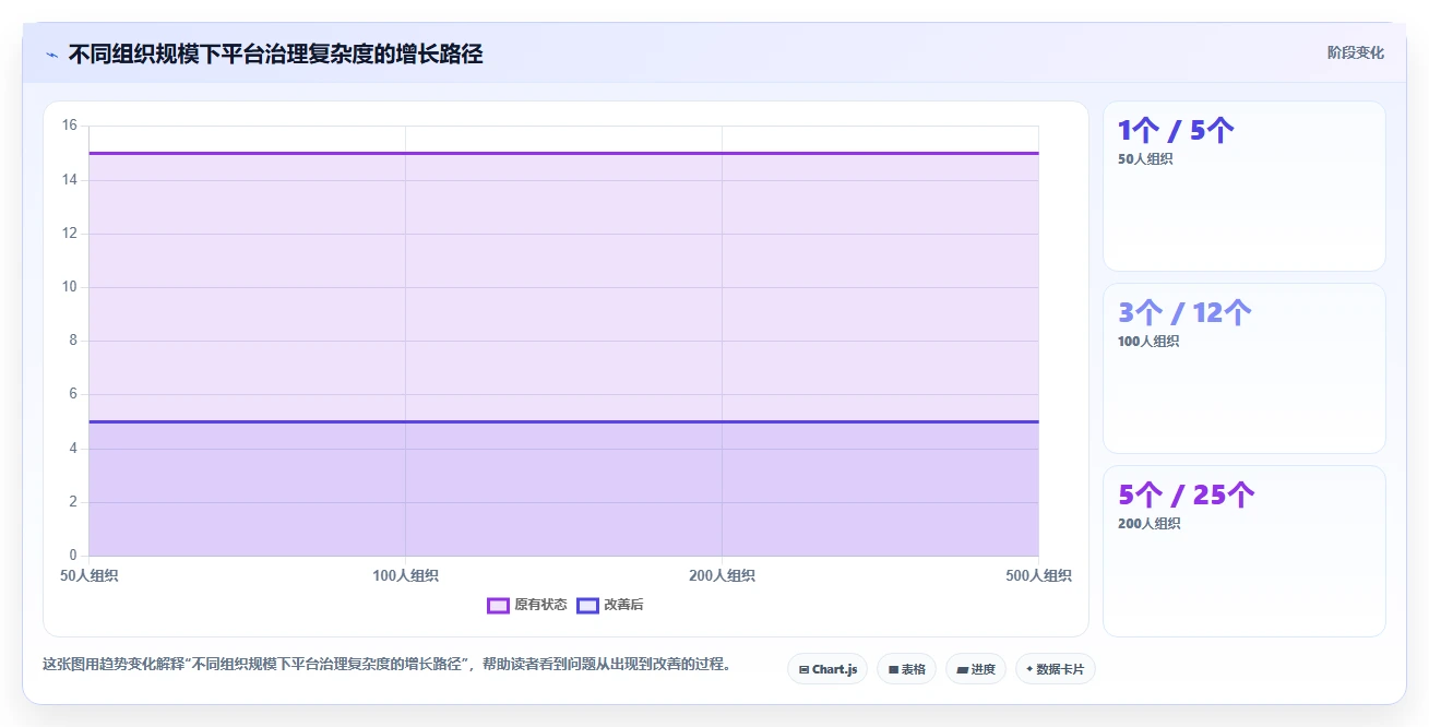 选对工具事半功倍:2026年华为信创管理平台选型指南