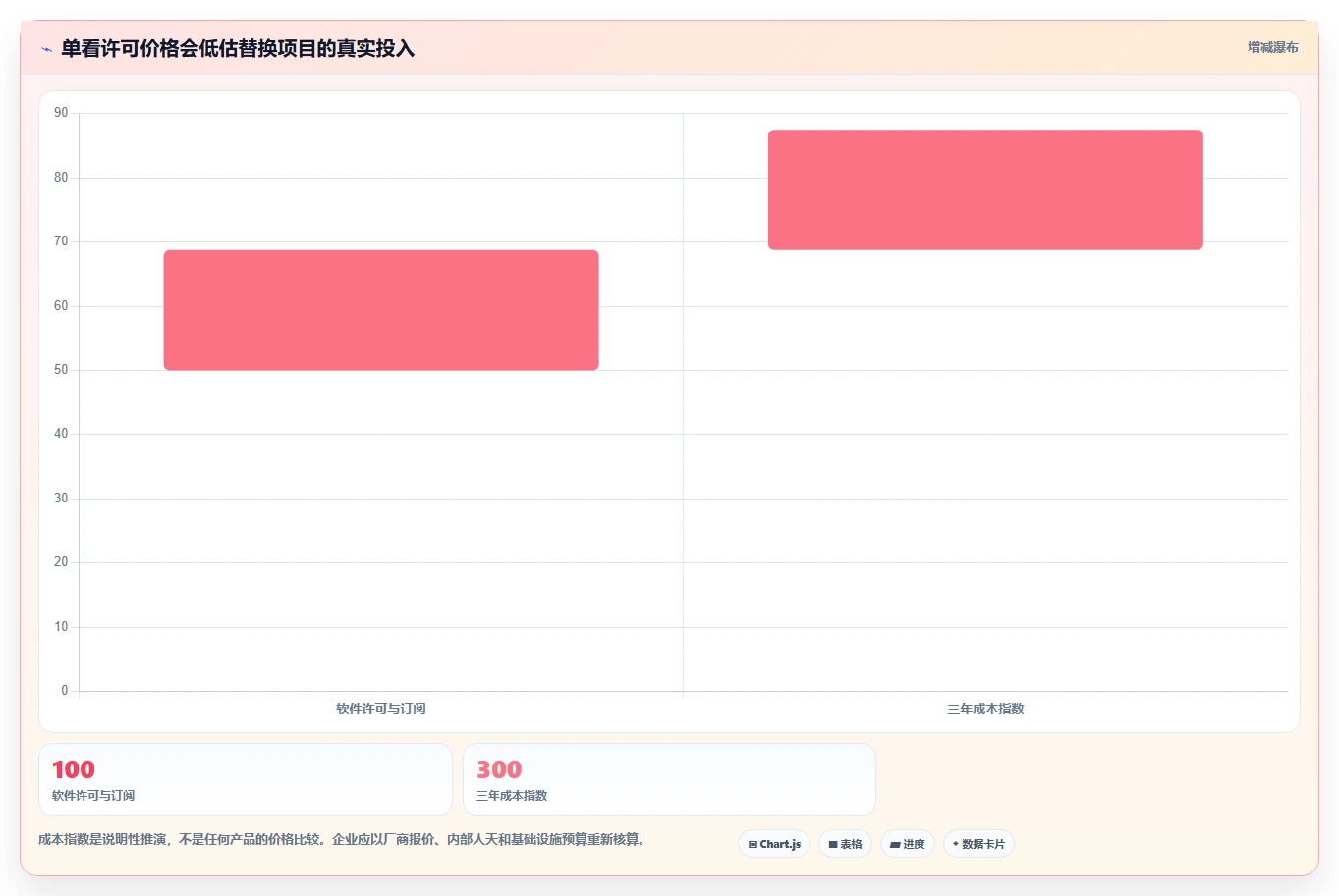 2026年产品管理系统国产替代有哪些：主流工具深度测评与选型指南