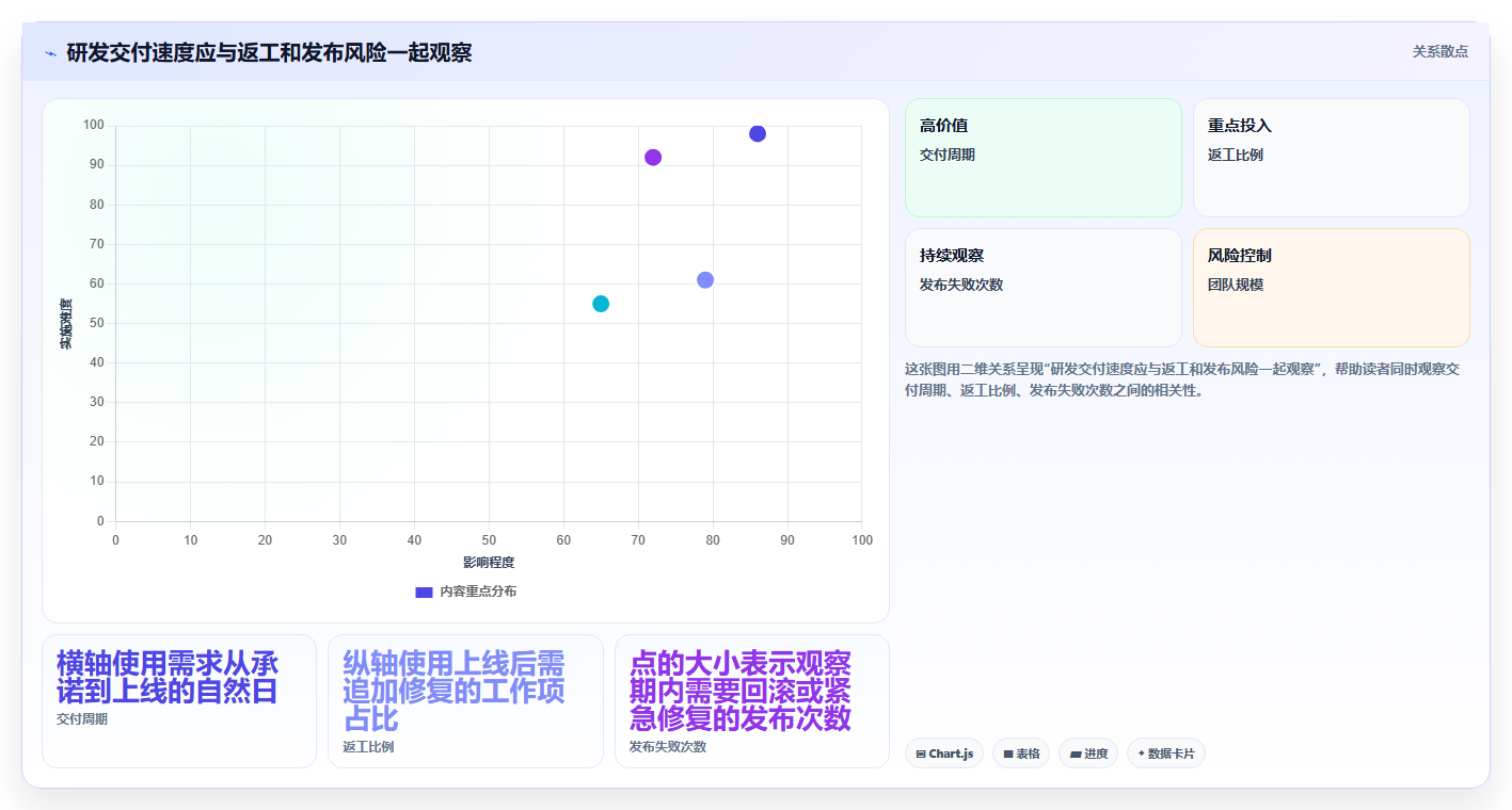 解密2026年研发效率:8款领先项目管理软件Jira工具全面测评