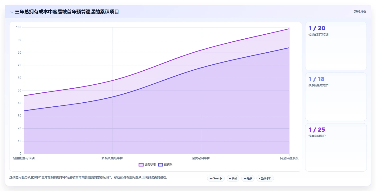 2026年自创系统大盘点：6款最受欢迎的研发管理工具