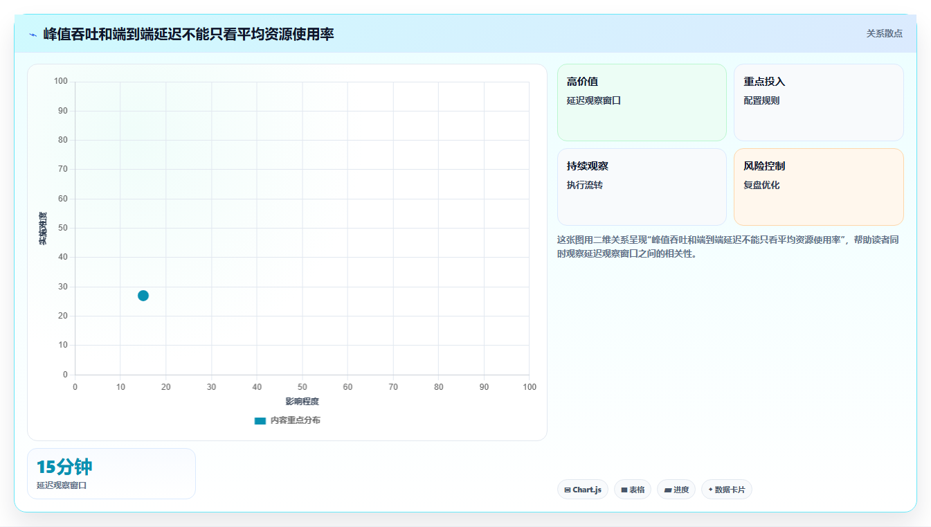 数据工程师必备:2026年度5款顶级flink任务管理平台推荐