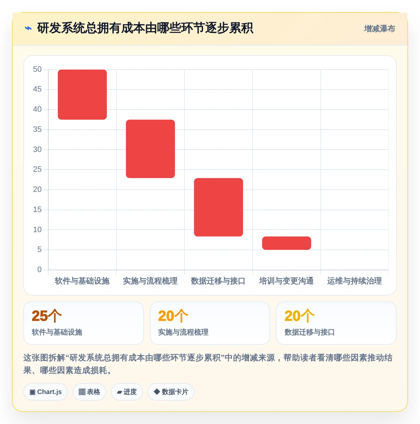 提升研发管理效率:2026年值得关注的5款印典管理系统推荐