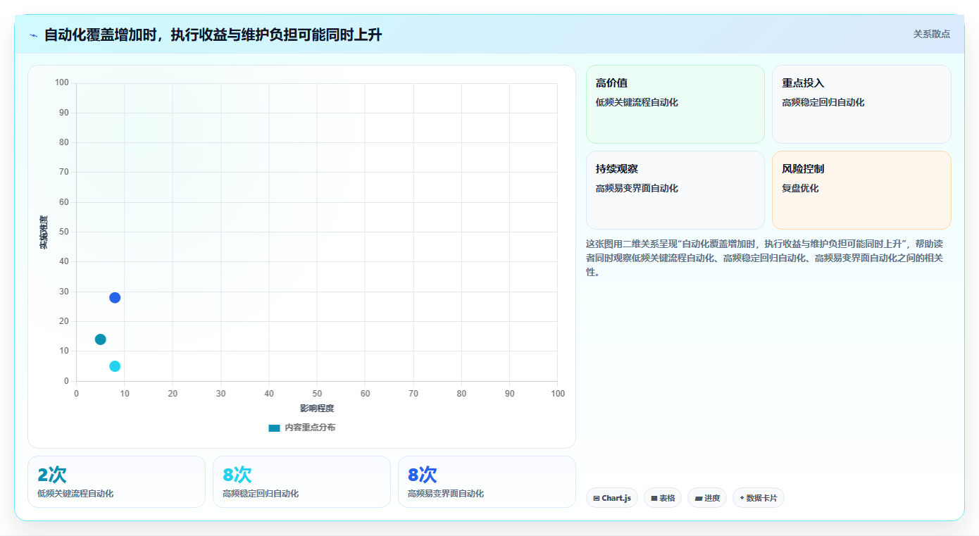 2026年效率神器：6大bug测试工具横向对比，助你开发无忧