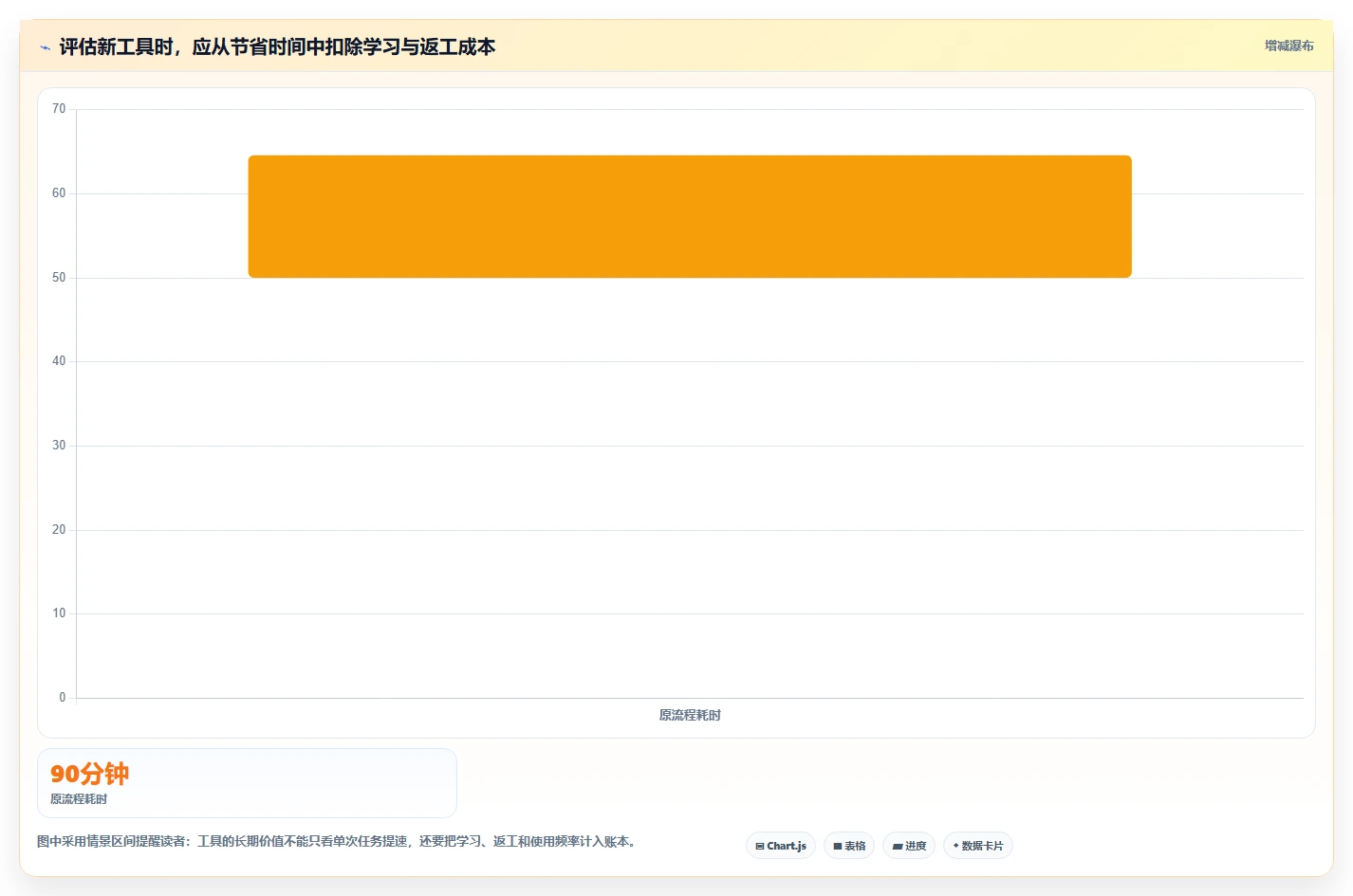 2026年效率神器:6款文件管理软件大PK,哪个最适合你?