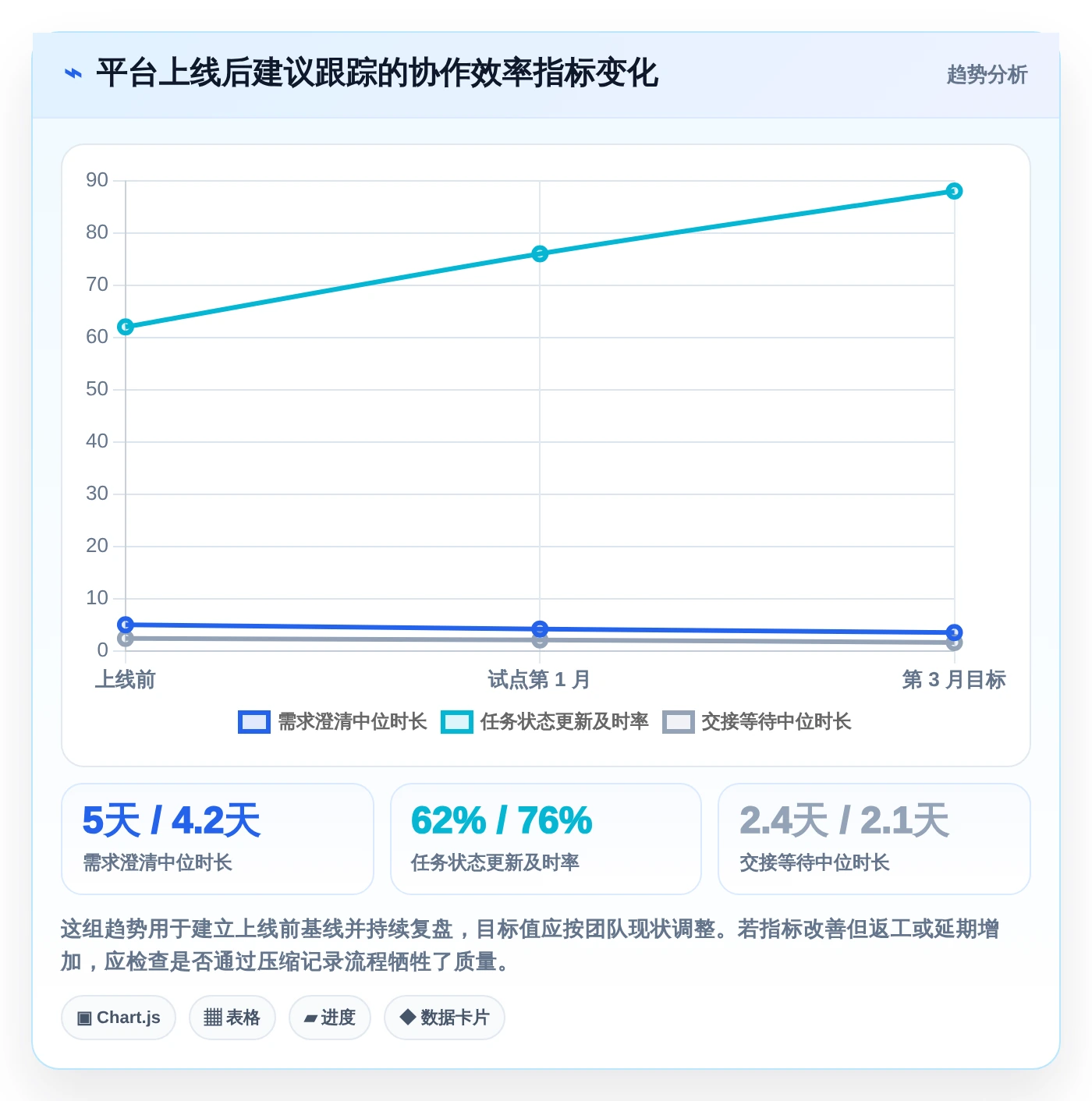 提升团队效率:2026年度5款顶级redmine项目管理平台推荐