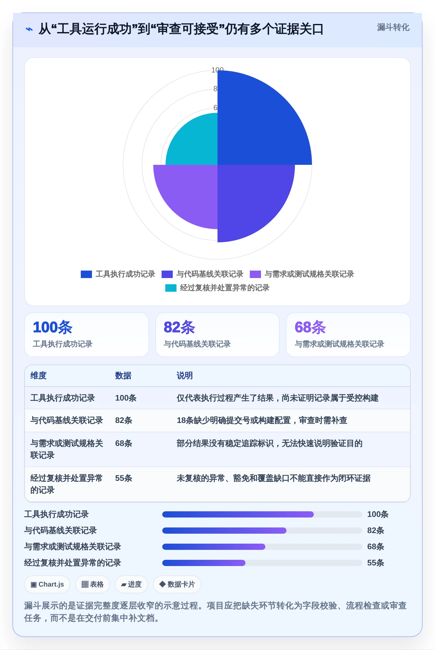 提升测试效率！2026年最受欢迎的5大功能安全测试工具对比