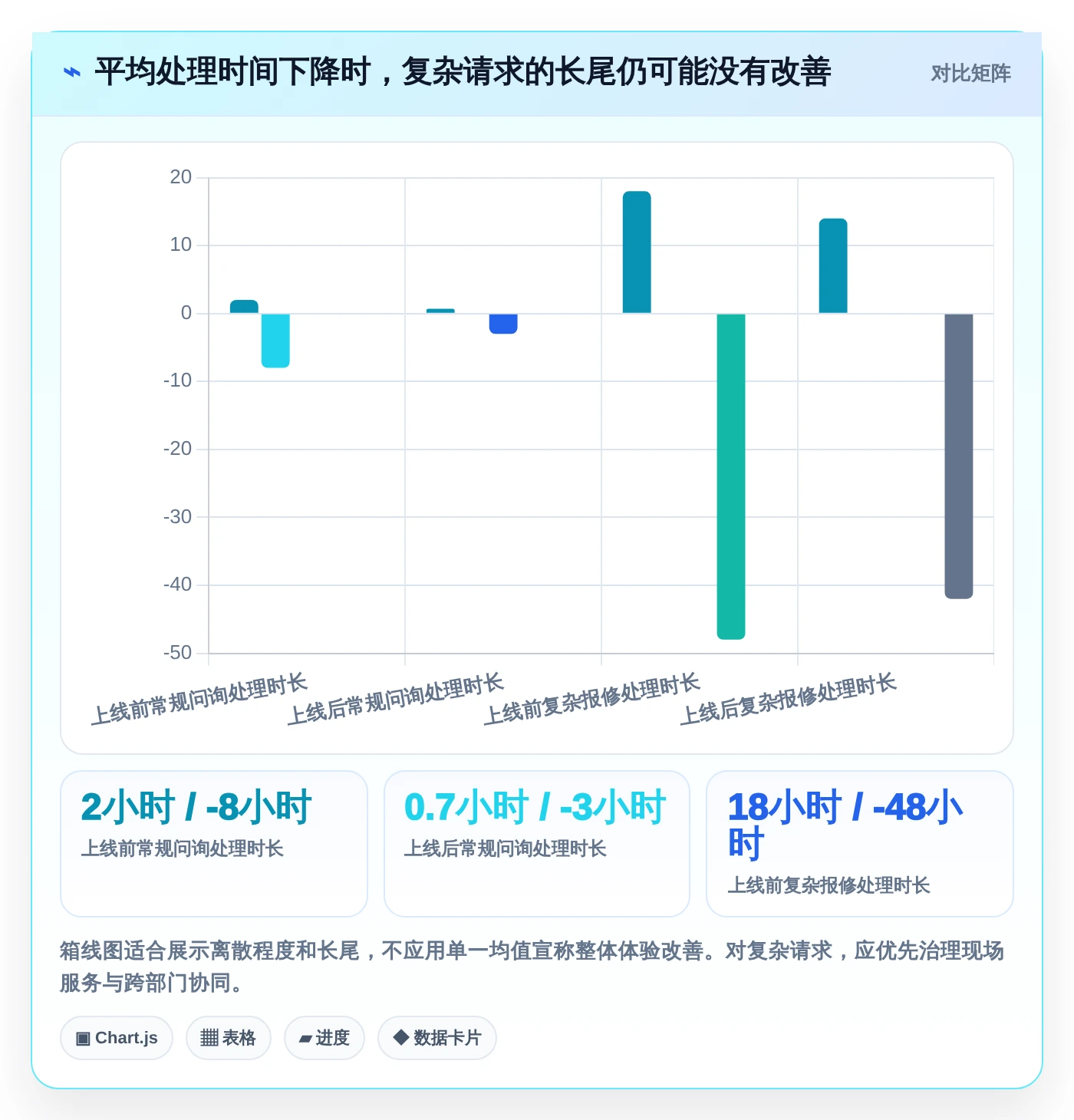 智能办公新时代：2026年最值得投资的5大AI行政管理系统