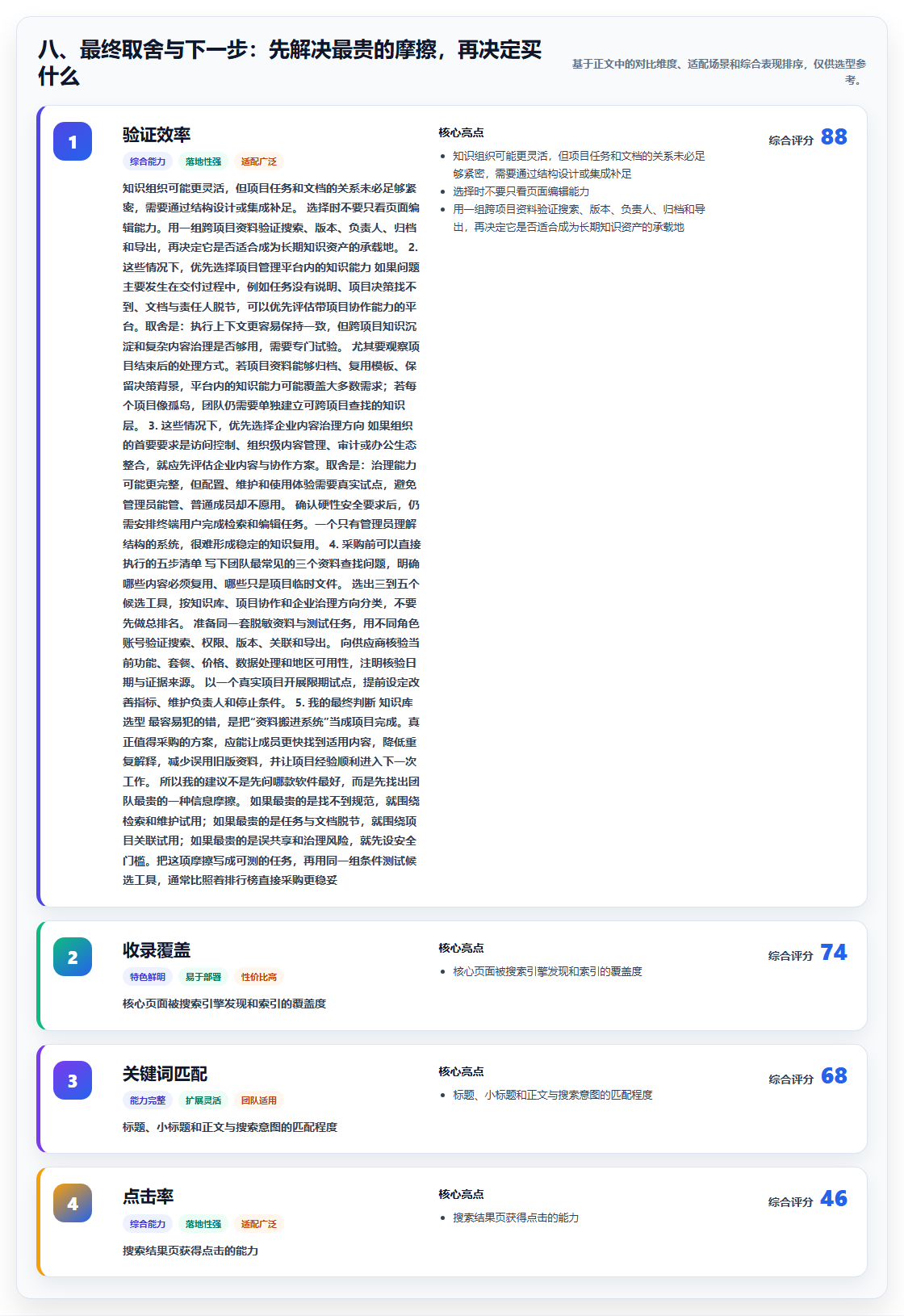 八、最终取舍与下一步:先解决最贵的摩擦,再决定买什么