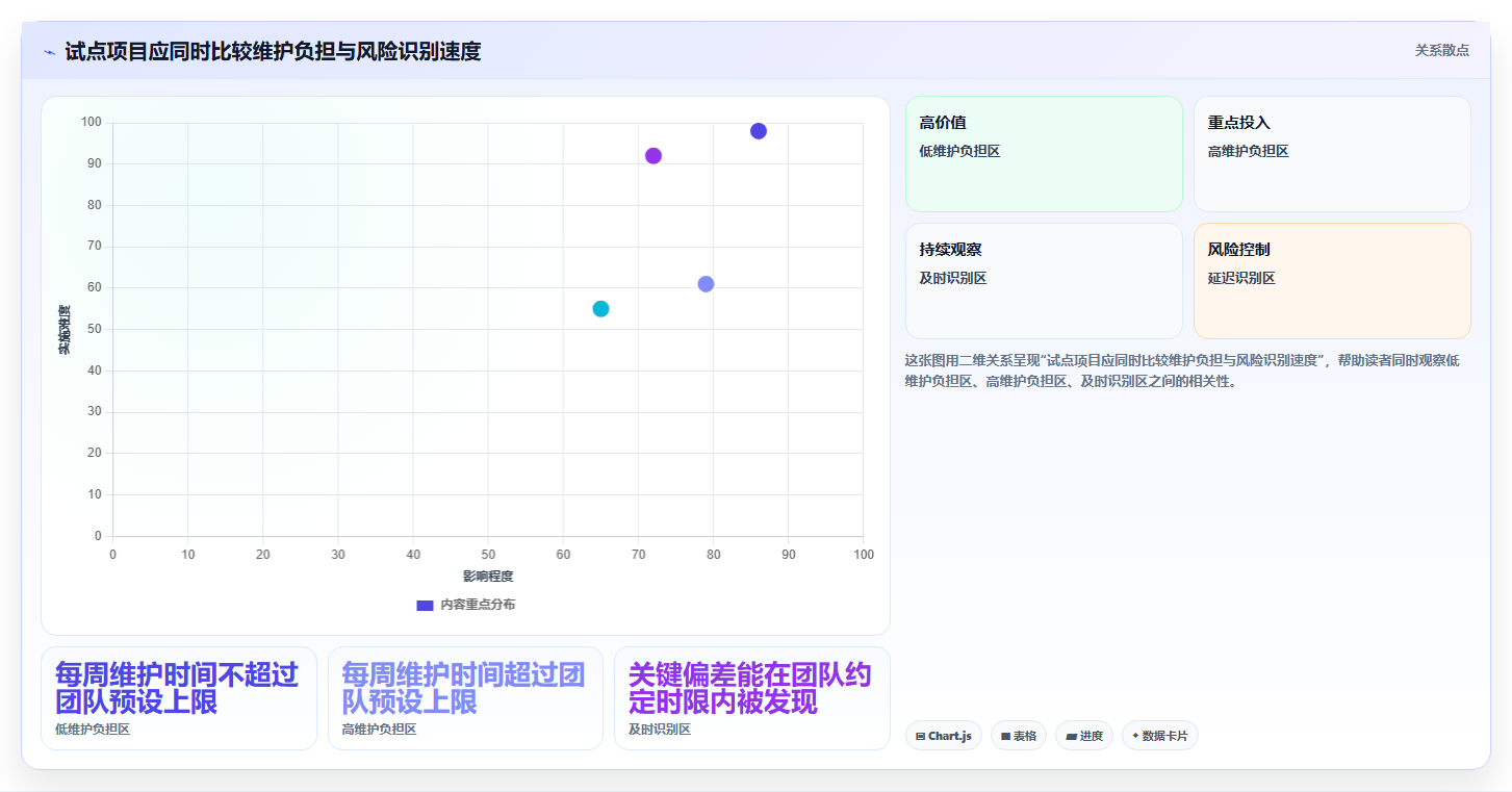 效率提升必备:2026年度7大甘特图工作单软件推荐