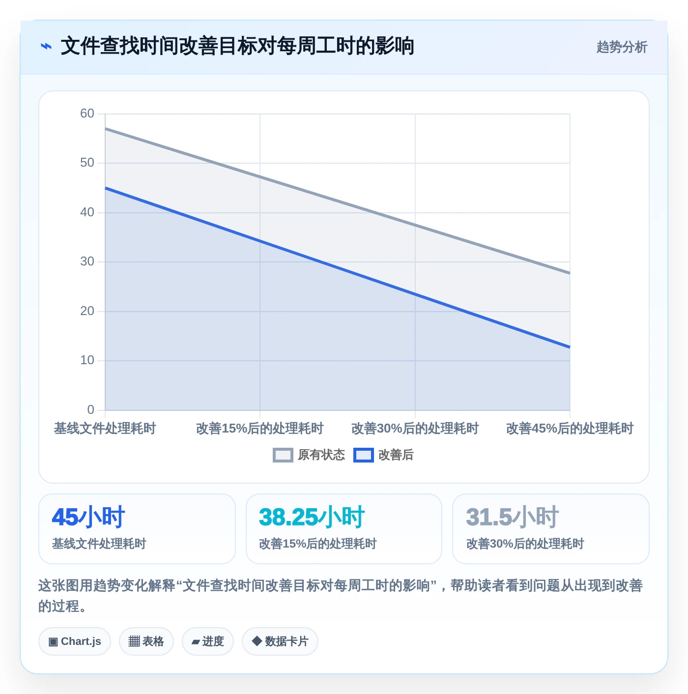 2026年文件管理软件有哪些？7款高效工具全面对比