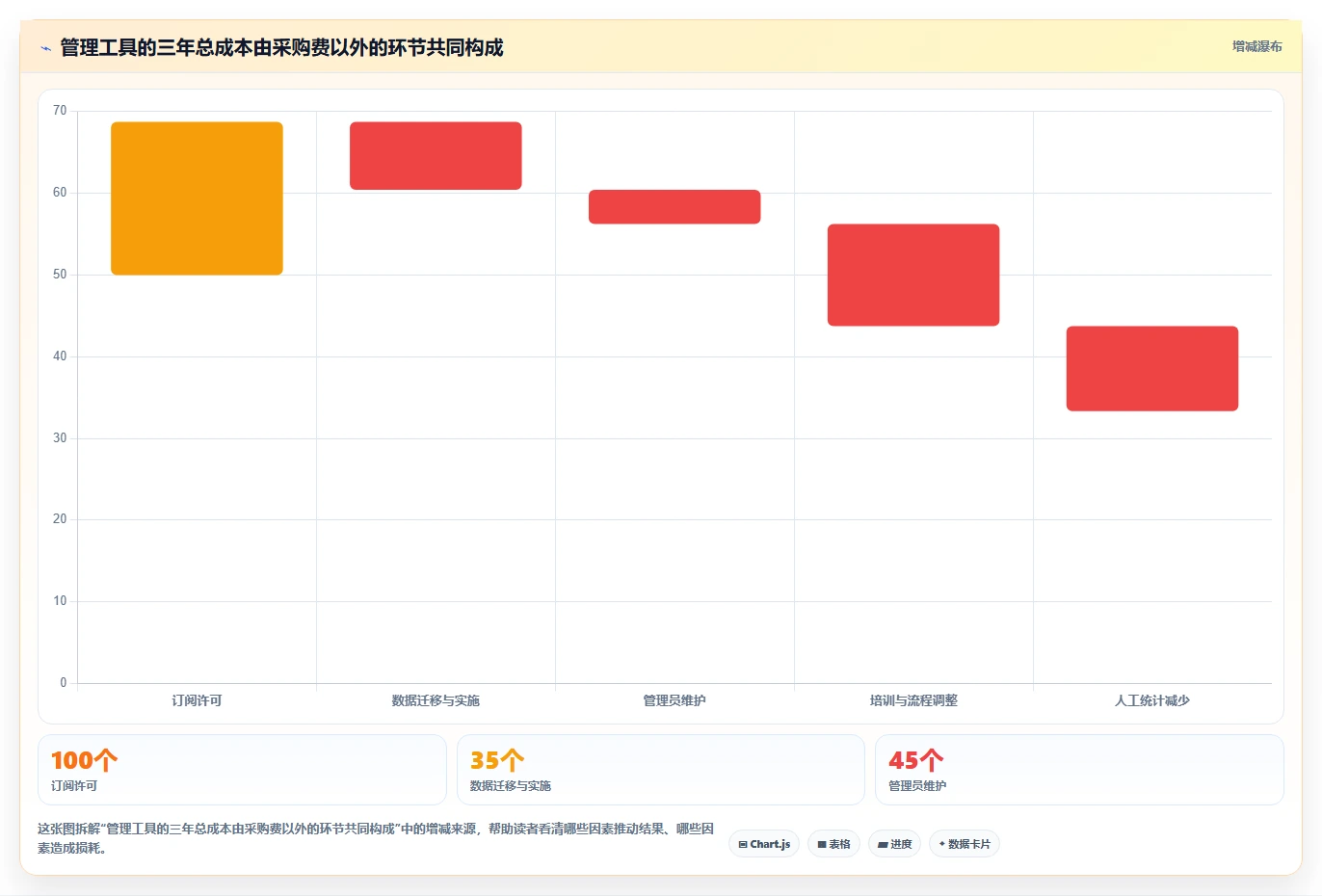 打开管理工具的命令选型指南:2026年提升团队协作的7款必备工具