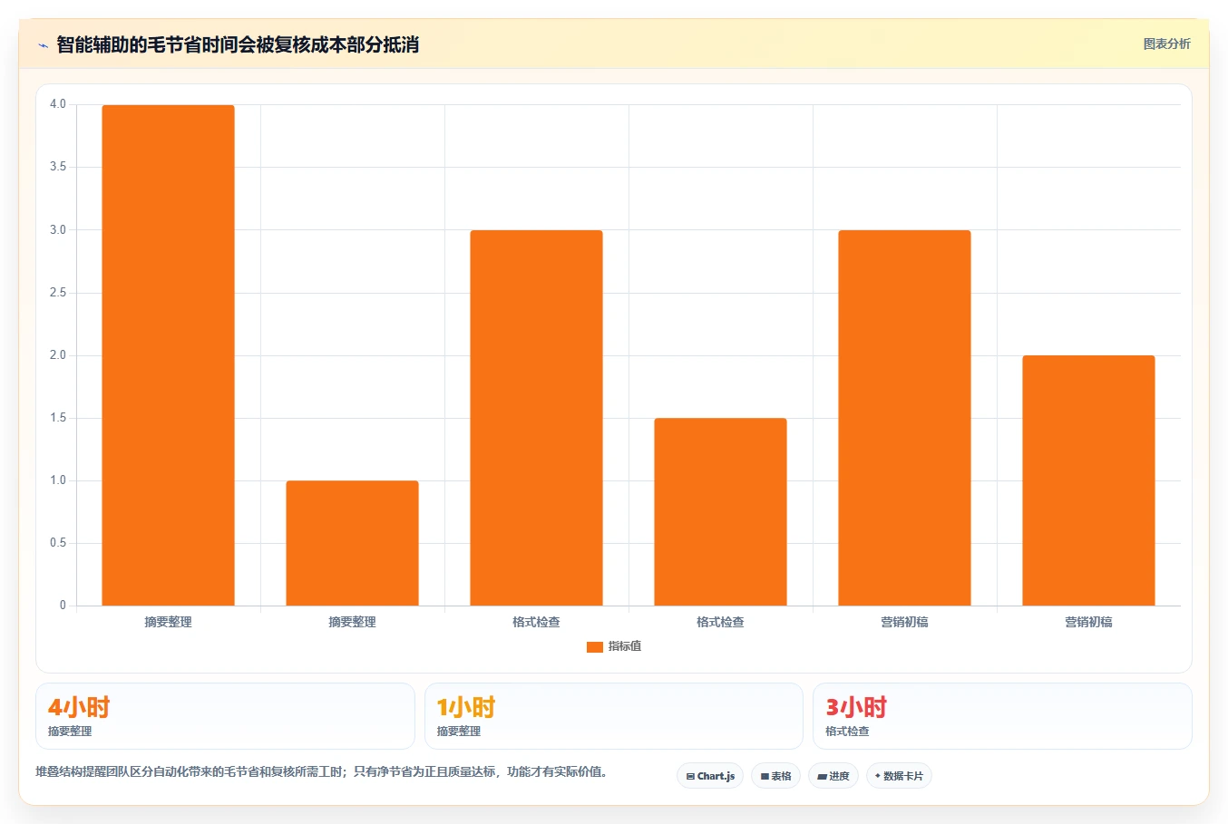 智能化出版新时代:2026年云章出版管理系统选型指南