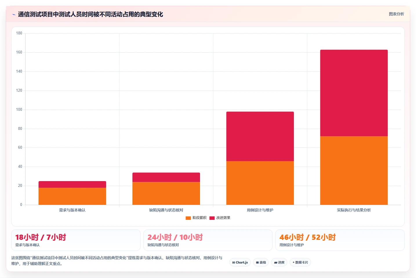 2026年通信管理测试软件大盘点：6款顶级工具助力企业效率提升