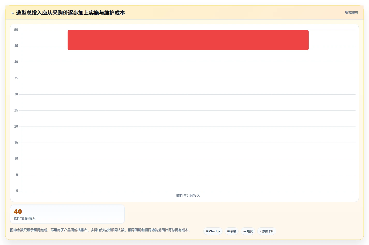 2026年华为wiki系统大盘点:6款最受欢迎的研发管理工具