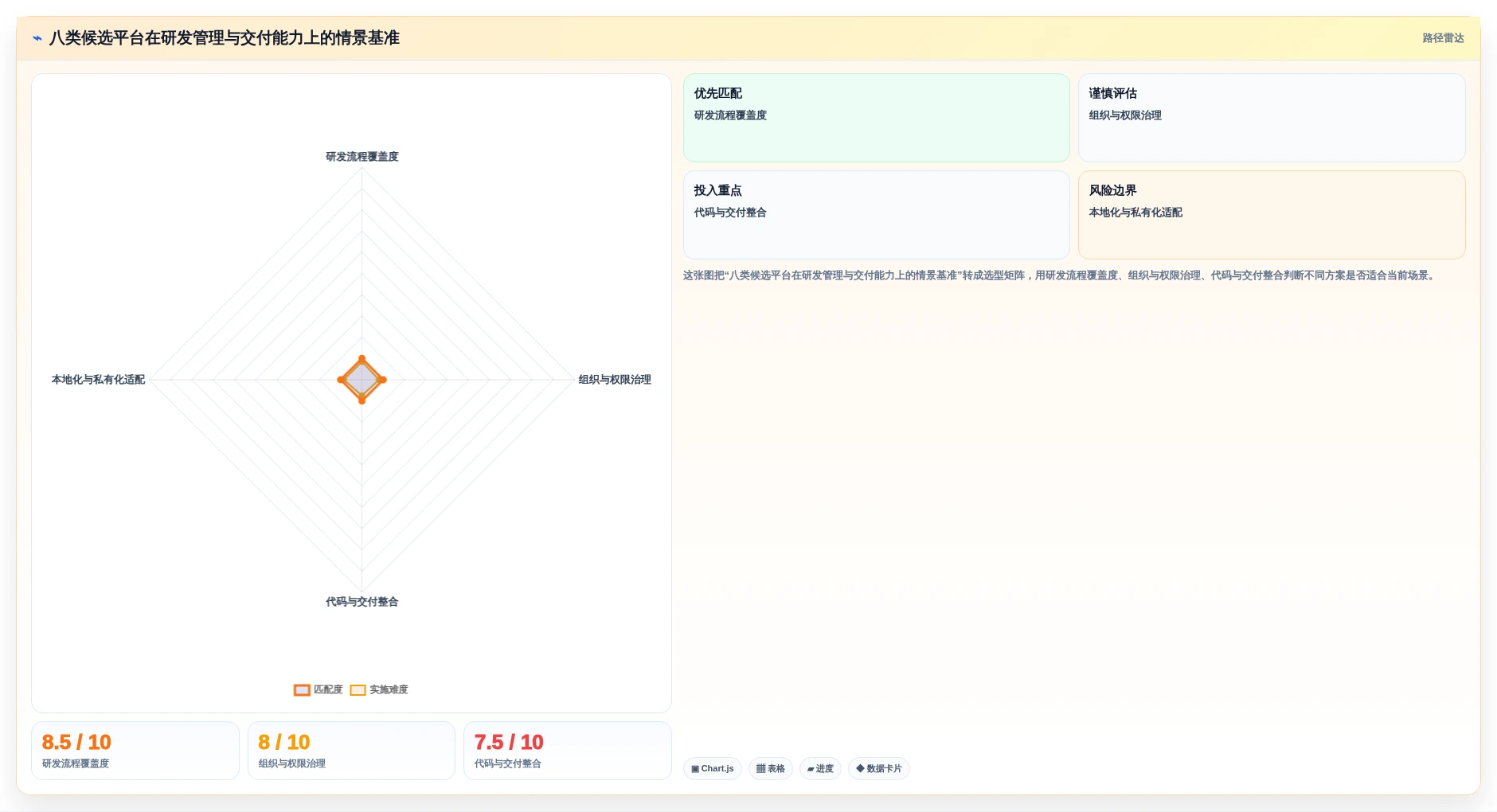 2026年Jira替代方案精选：8款企业级研发管理平台深度评测