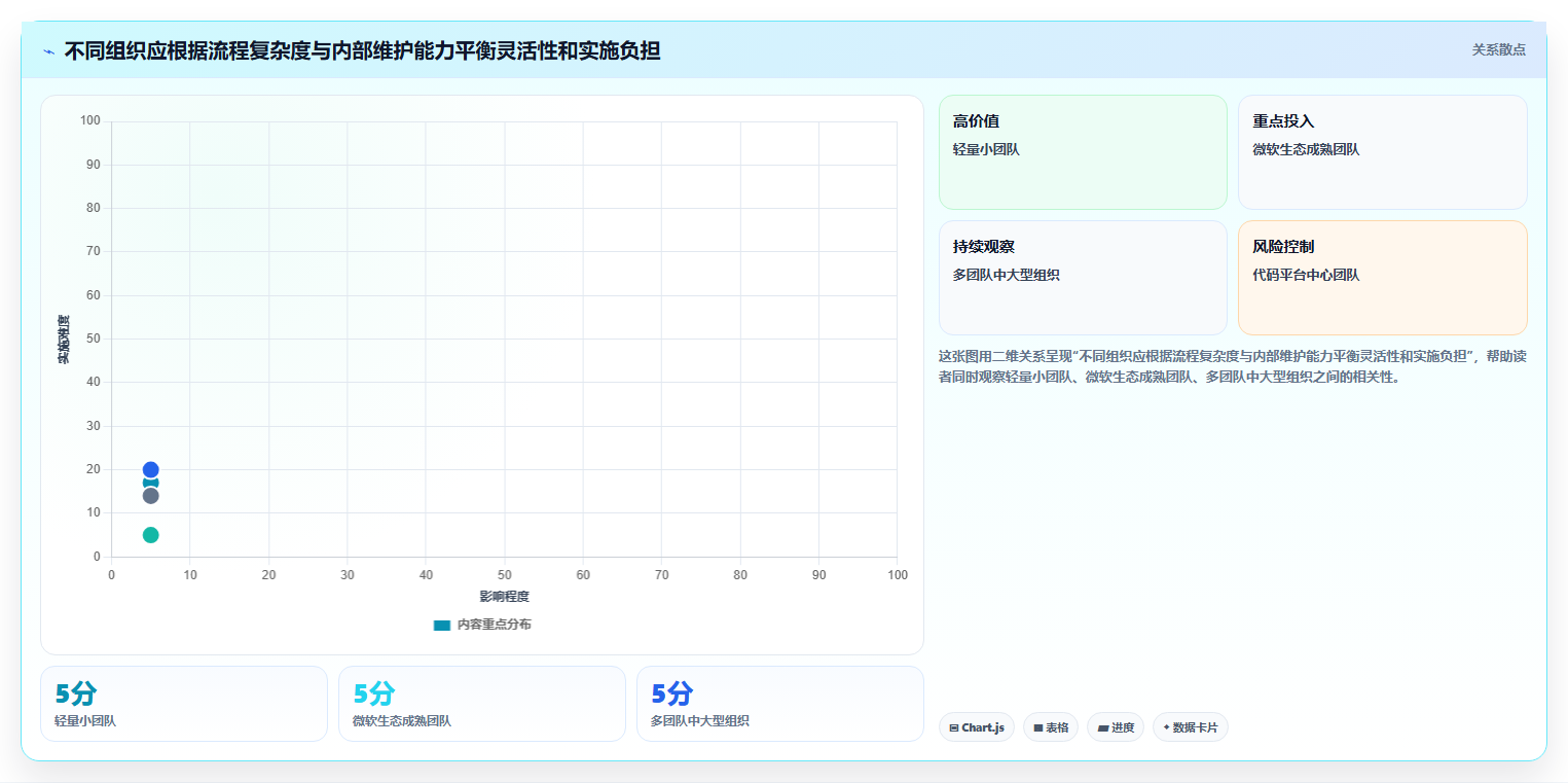 2026年缺陷系统大比拼:6款顶级工具助你提升研发效率